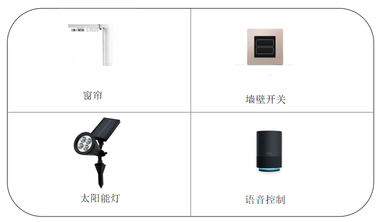 433、2.4G遙控器IC芯片,智能燈絲燈控制模組智能燈絲燈控制模組