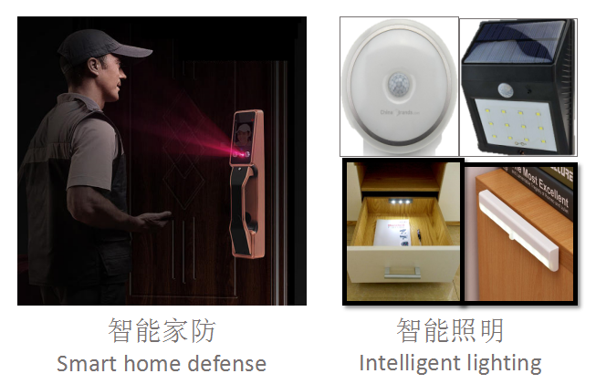 功能性MCU,24BIT ADC系列 8bit MCU24BIT ADC系列 8bit MCU