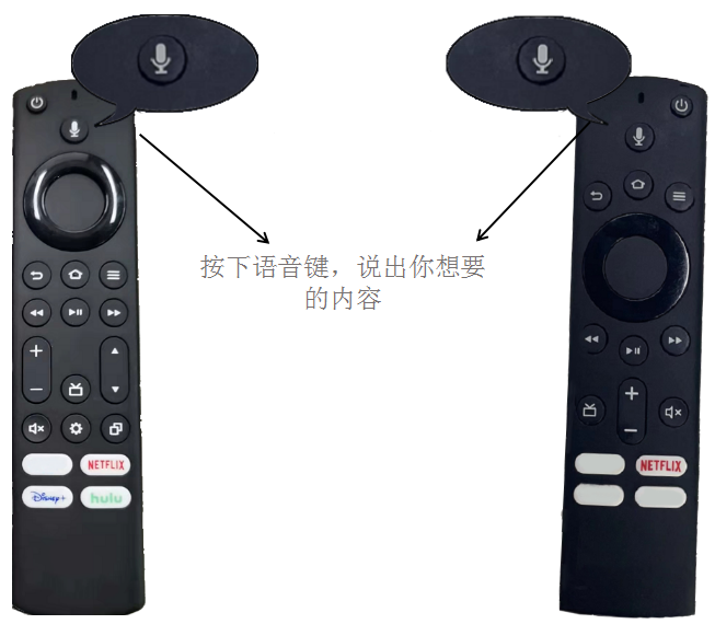 藍牙語音遙控器IC芯片,WIFI+BT+BLEWIFI+BT+BLE