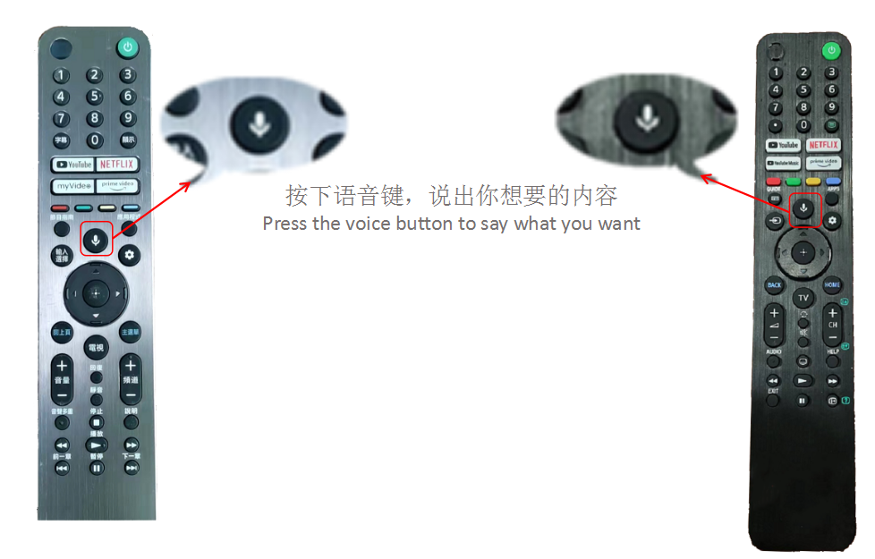 藍(lán)牙語音遙控器IC芯片藍(lán)牙語音遙控器IC芯片介紹 藍(lán)牙語音遙控器IC芯片藍(lán)牙語音遙控器IC芯片介紹