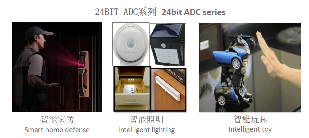 功能性MCU功能性MCU介紹 功能性MCU功能性MCU介紹