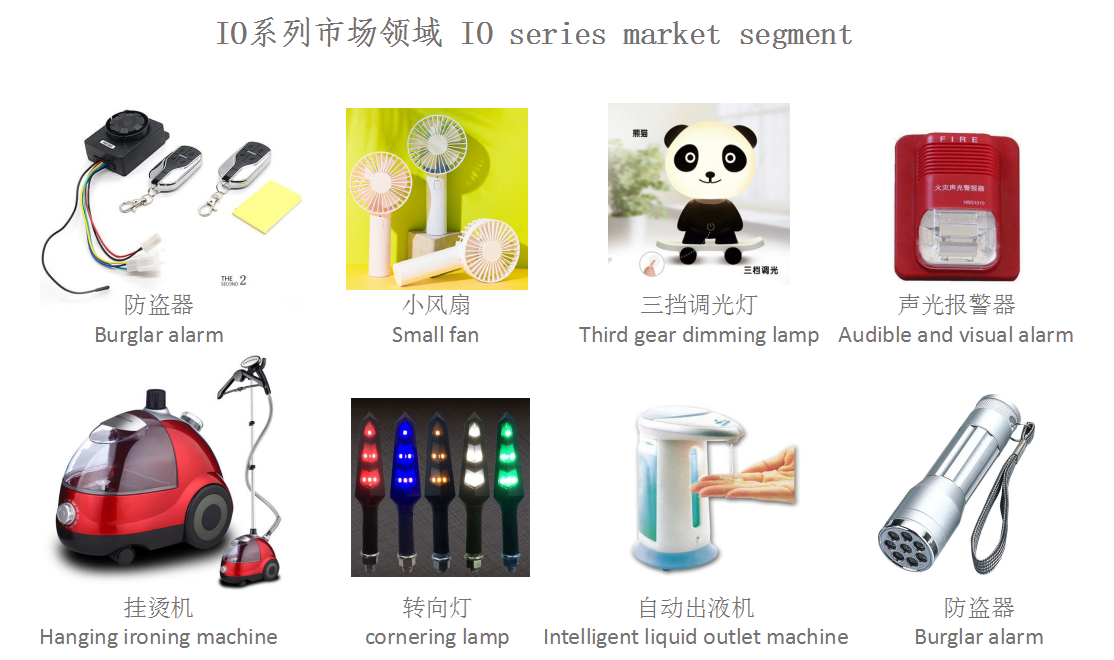 功能性MCU功能性MCU介紹 功能性MCU功能性MCU介紹