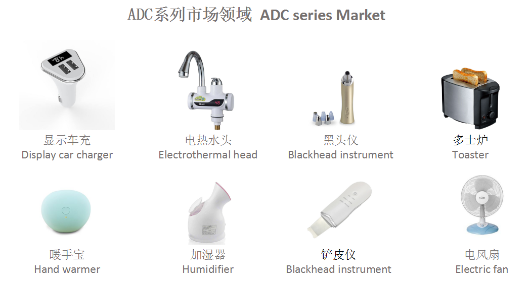 功能性MCU功能性MCU介紹 功能性MCU功能性MCU介紹