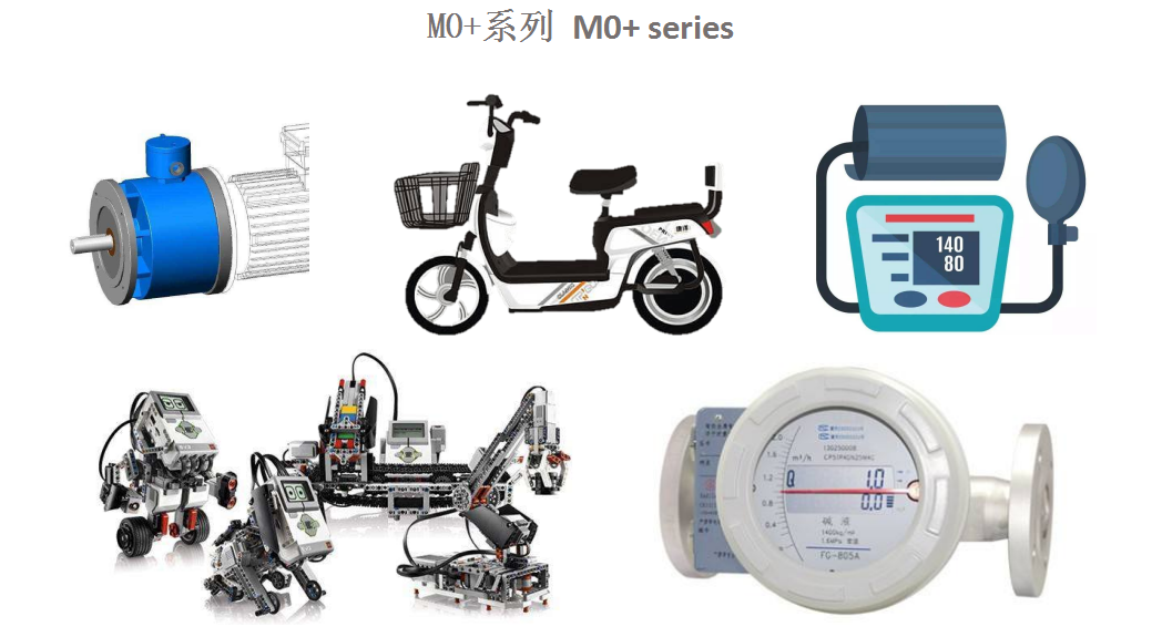 功能性MCU功能性MCU介紹 功能性MCU功能性MCU介紹