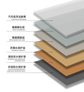 觸摸浴鏡燈方案觸摸浴鏡燈方案 觸摸浴鏡燈方案觸摸浴鏡燈方案